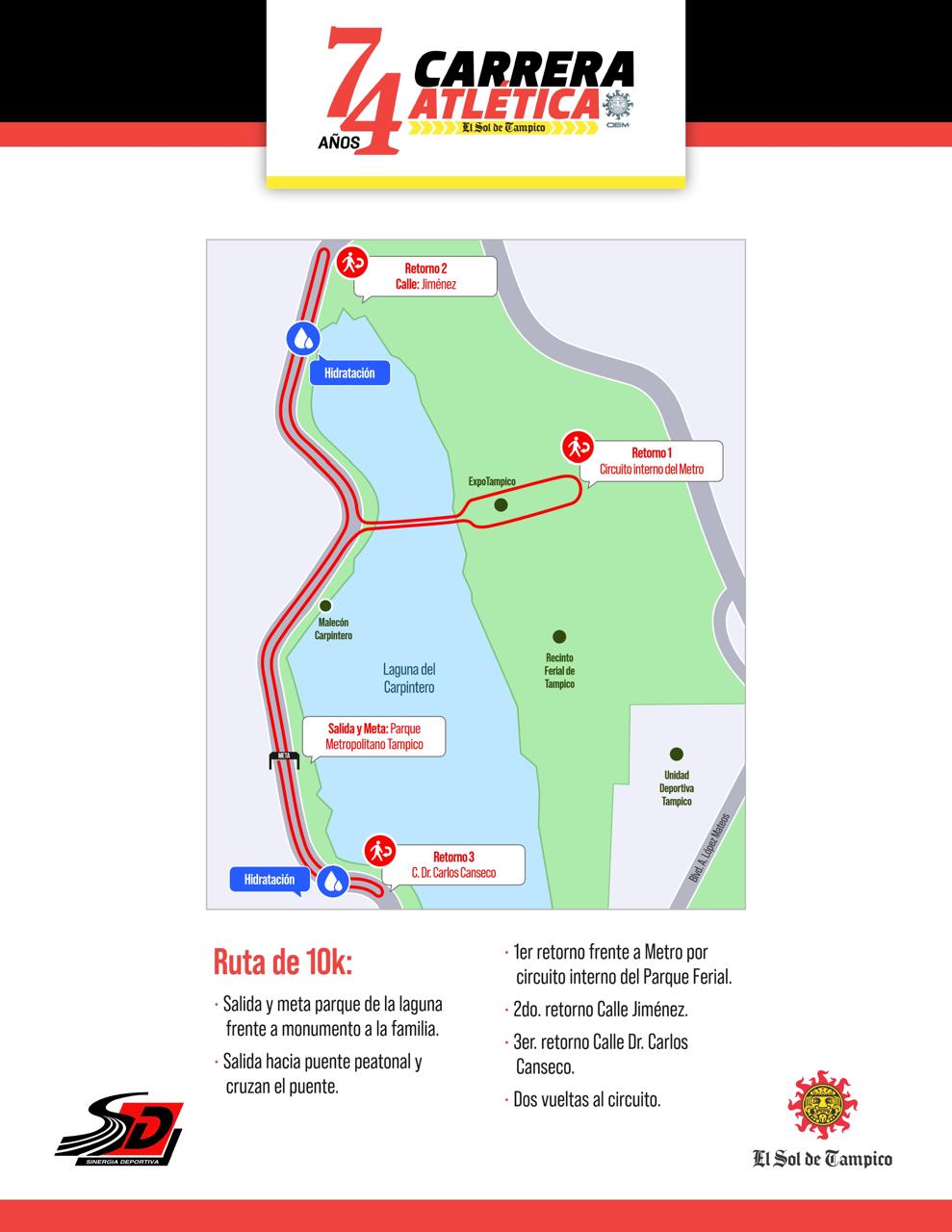 Ruta 10km